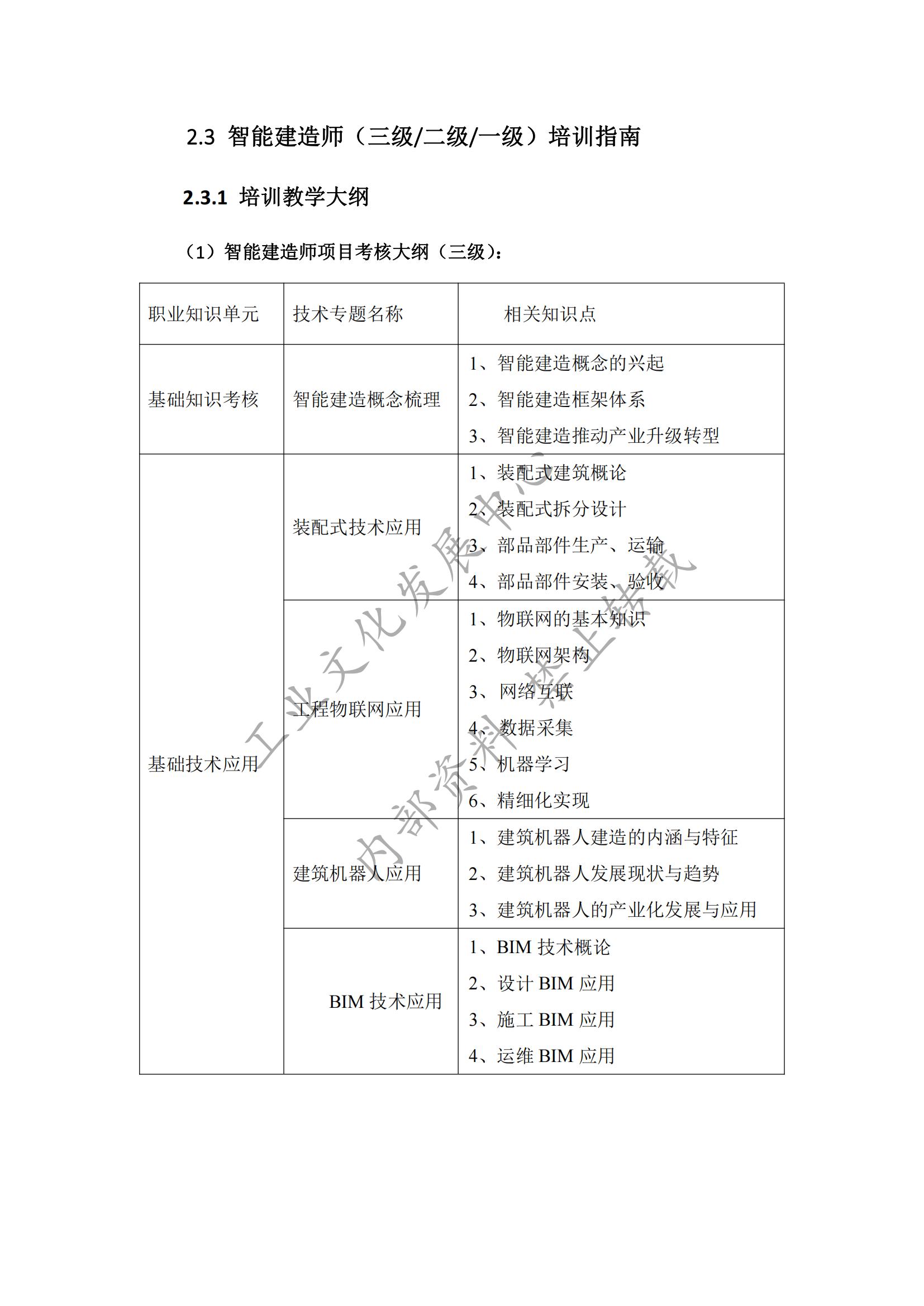 智能建造师人才培训标准指南_11.jpg