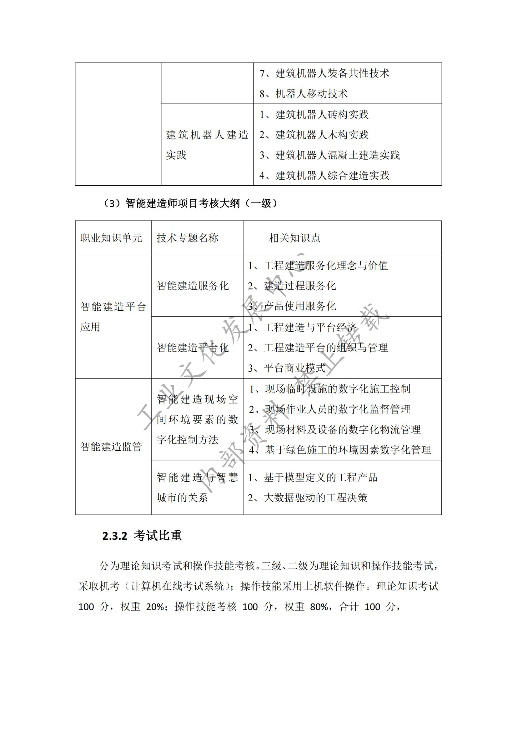 智能建造师人才培训标准指南_13.jpg